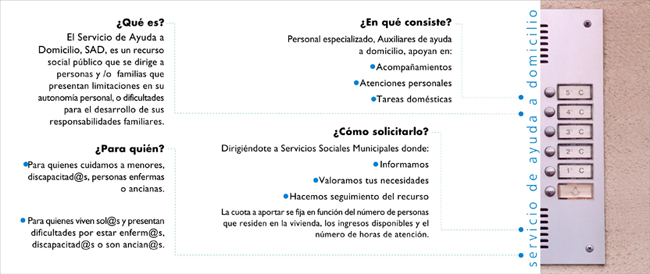 servicios sociales